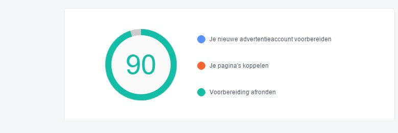 Creeren van Adverteersaccount op Facebook