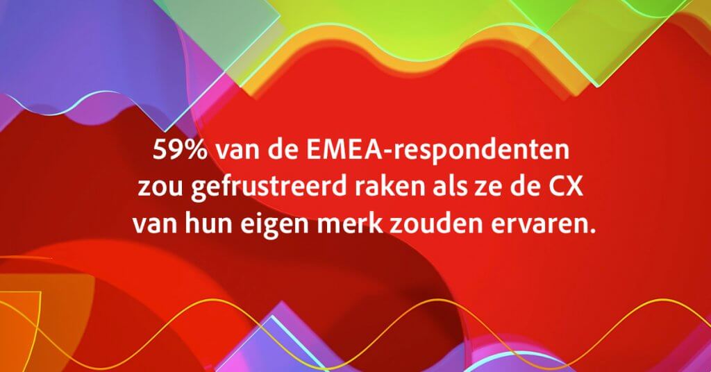 59% van de respondenten zou zelf gefrustreerd raken van eigen CX