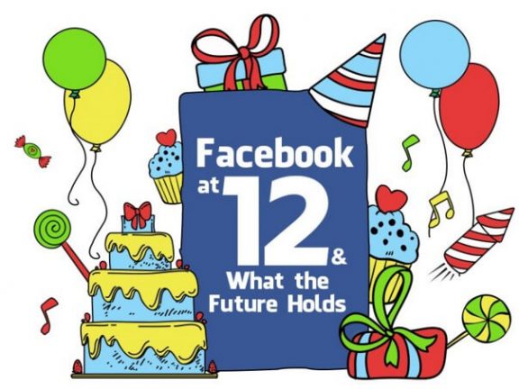 Facebook infographic over AI - virtual reality en internetorg
