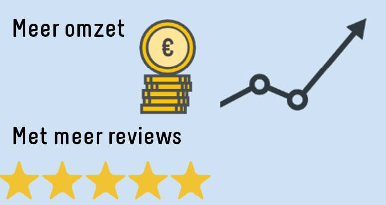 Review marketing: Zo krijg je veel meer en betere reviews