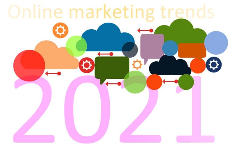 Online marketing trends 2021