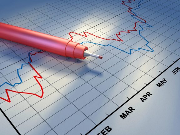 Stock trends