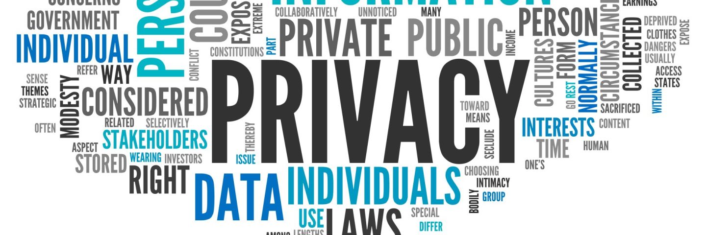 Word Cloud Privacy